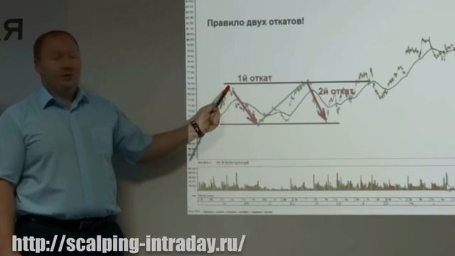 Скальпинг cтратегии - Scalping strategy смотреть онлайн