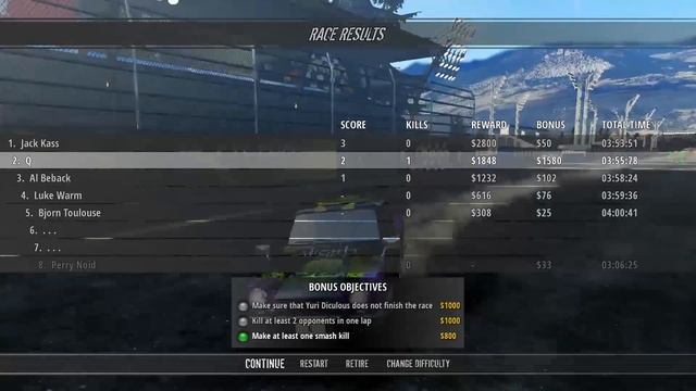 Обзор Gas Guzzlers Extreme