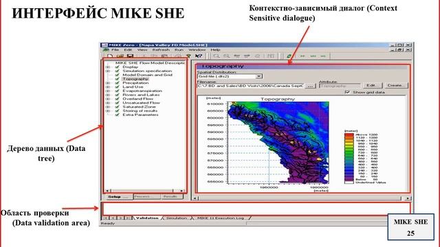 Гидрологическая модель MIKE SHE - интегрированное моделирование поверхностных и грунтовых вод смотреть онлайн