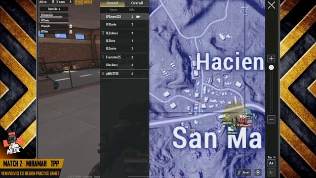 PRACTICE GAMES CIS REGION ОТ КОМАНДЫ VENIVIDIVICI | PUBG MOBILE MEDIC смотреть онлайн