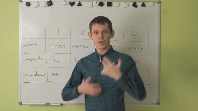 Психософия: социальные роли смотреть онлайн