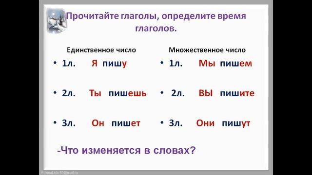 Презентация изменение глаголов по лицам и числам 4 класс презентация смотреть онлайн
