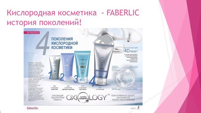 1.ВИДЫ КОСМЕТИКИ смотреть онлайн