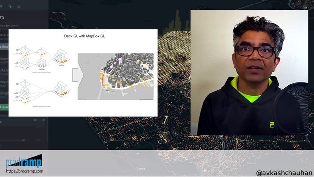 Guidance to Integrate maps in mobile, web and desktop app for developers? смотреть онлайн
