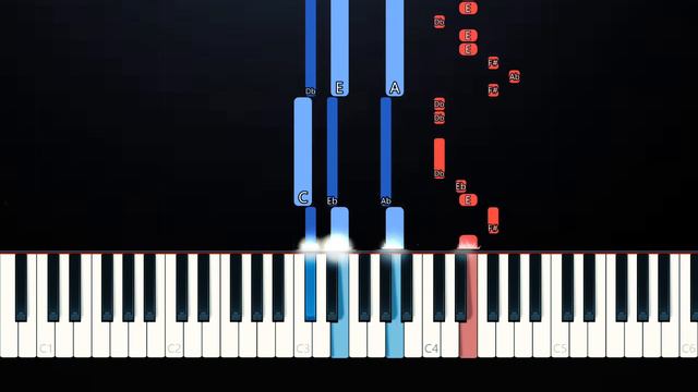 FNAF GLITCHTRAP SONG (Darkest Desire)  - Dawko & DHeusta (Piano Tutorial)