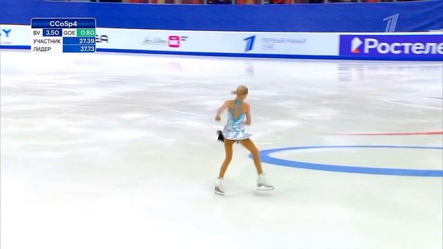 Лидия ПЛЕСКАЧЁВА КП 15.02.2023 Первенство России среди юниоров смотреть онлайн