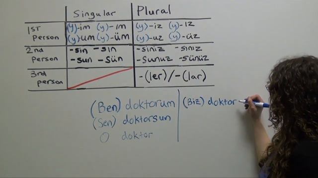 Turkish Grammar: Affirmative Statements in the Present Tense Using the Verb ‘to be’ смотреть онлайн