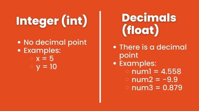 Working with Numbers in Python смотреть онлайн