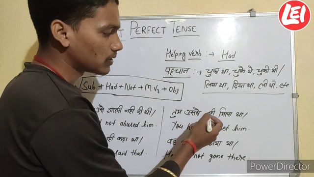 Past Perfect Tense in English Grammar // Past perfect tense in hindi // Tense in English grammar .. смотреть онлайн