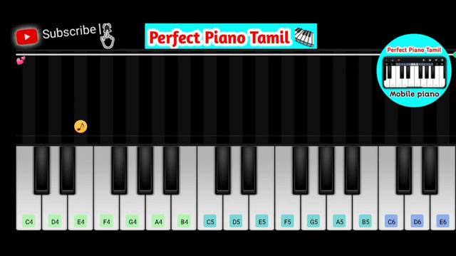 Navarasa Bgm - A.R Rahman | Piano Notes | Tutorial смотреть онлайн