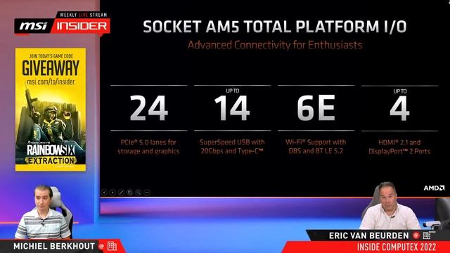Inside Computex 2022 смотреть онлайн