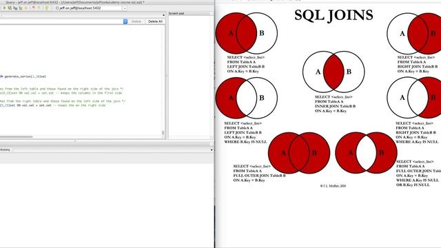 Basics of SQL Joins using DVD Rental Database смотреть онлайн