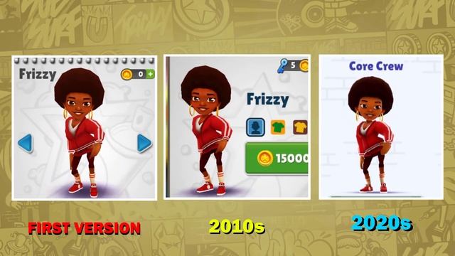 Evolution of CHARACTERS' ANIMATION in Subway Surfers смотреть онлайн