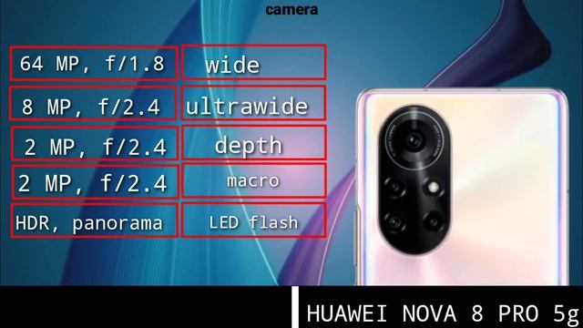 POCO X3 vs HUAWEI NOVA 8 PRO 5G || Which is best ! смотреть онлайн