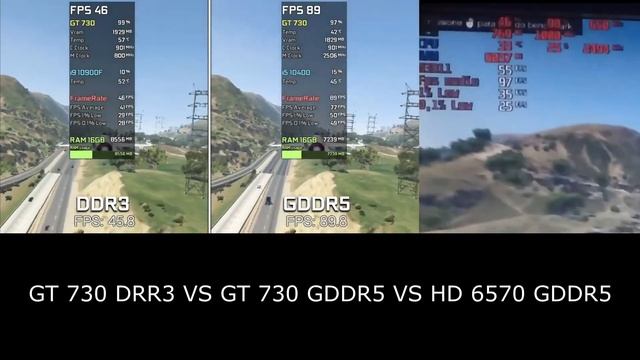 HD 6570 GDDR5 vs GT 730 GDDR5 vs GT 730 GDDR3 (Grand Theft Auto 5) смотреть онлайн