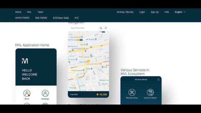 Mass Vehicle Ledger - все связанное с транспортом в одной экосистеме смотреть онлайн