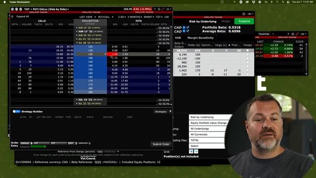Stock Market Options Trading Ideas - Livestream Tuesday 11 am (PST) смотреть онлайн