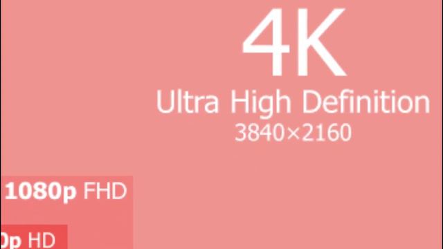 Explaning FPS and Resulution смотреть онлайн