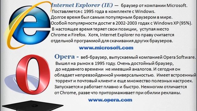 Браузер. Что это такое? смотреть онлайн