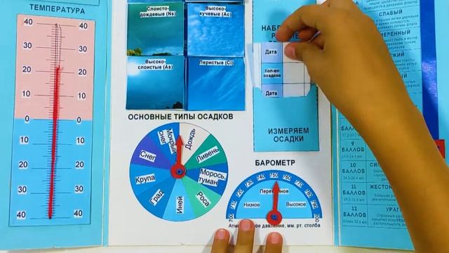 Лэпбук «Домашняя метеостанция» — lapbook.ru смотреть онлайн