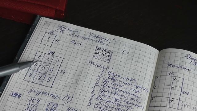 ~121 Повара (дизайнер схемы Катерина Бесперстова)#1 Подготовка смотреть онлайн
