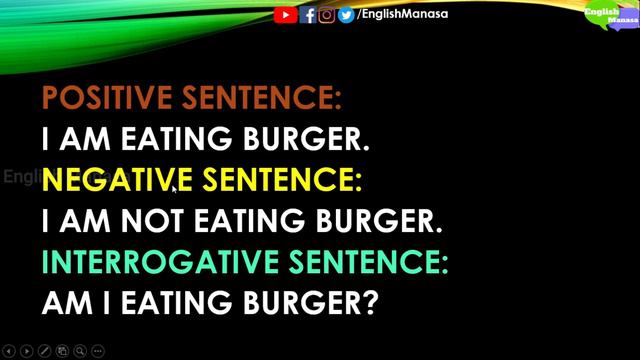 Tenses | Present tense in telugu | English Manasa смотреть онлайн