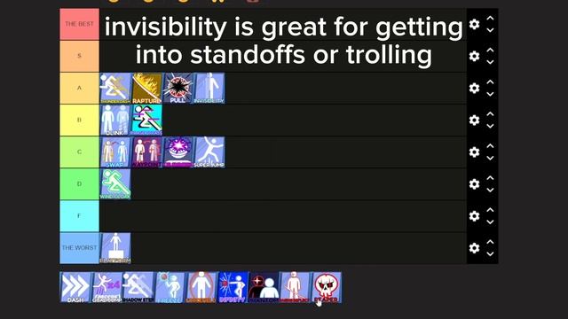 Roblox Blade Ball New Abilities Tier List (Updated) смотреть онлайн