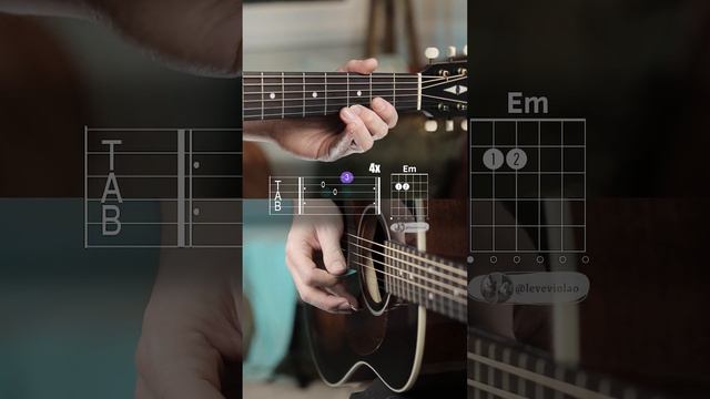 Riff for Beginners Who'll Stop The Rain смотреть онлайн