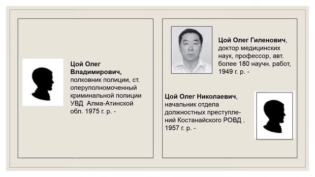ВЭКС. Корейская фамилия Цой и ее известные носители в Казахстане.  Часть 2