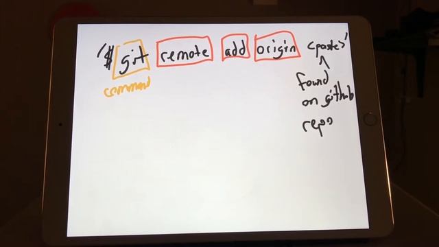 How to get unstuck with git & Github смотреть онлайн