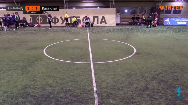 22:00 Кастилья (Горный) - Диаманд (СПбГЭУ). 1/8 финала Зимнего Кубка СФЛ СПб 2020 г. смотреть онлайн