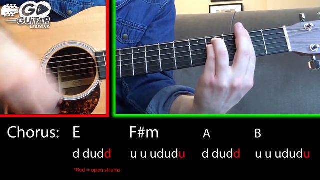 Upside Down -Guitar Lesson - Jack Johnson смотреть онлайн