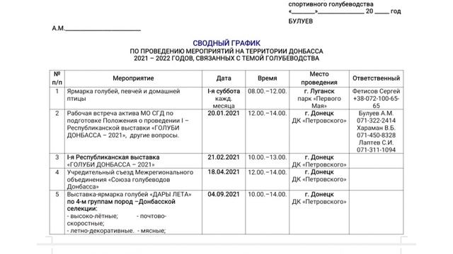 Информация для голубеводов. смотреть онлайн