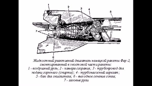 Кто такой Циолковский? Глухой мальчик показал всем перспективы полетов в Космос. смотреть онлайн