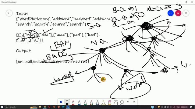 211 || Design Add and Search Words Data Structure || C++ || Leetcode Daily Challenge смотреть онлайн