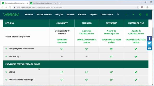 Introdução a Veeam Backup e Replicação | Rei do Suporte смотреть онлайн