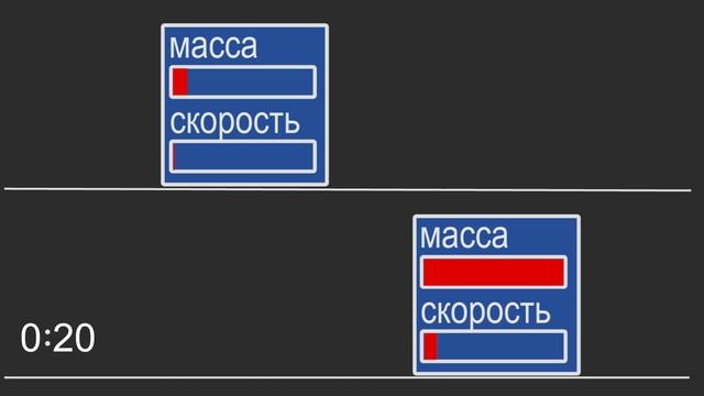 Физика 7 класс. 20 параграф. Масса тела. Единицы массы смотреть онлайн