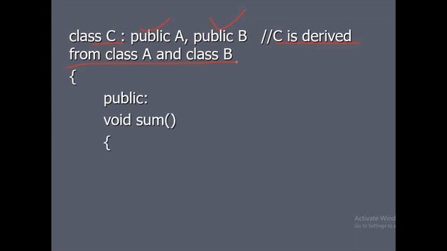 Multiple Inheritance in C++| Multiple Inheritance Program by Farrukh Toseef in Urdu|Hindi смотреть онлайн