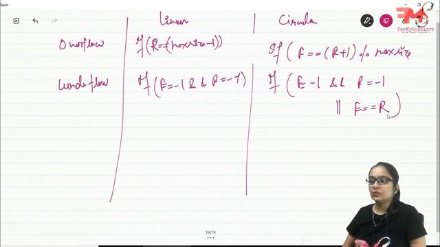 Circular Queue using Arrays (Concept + Java Code) | Data Structure using Java #26 смотреть онлайн