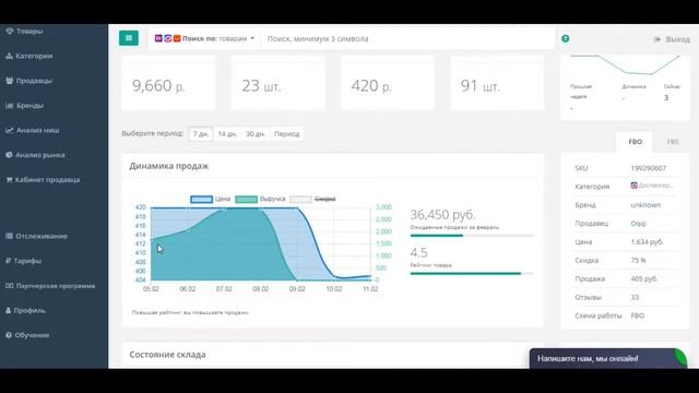 Продажи диспенсера для моющего средства с держателем для губки на Ozon. Анализ маркетплейса смотреть онлайн