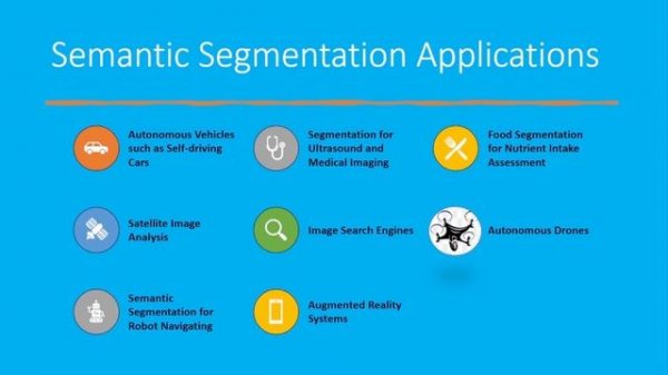 Semantic Image Segmentation with Python | PyTorch | UNet | DeepLab | UNet++ | Self Driving Cars