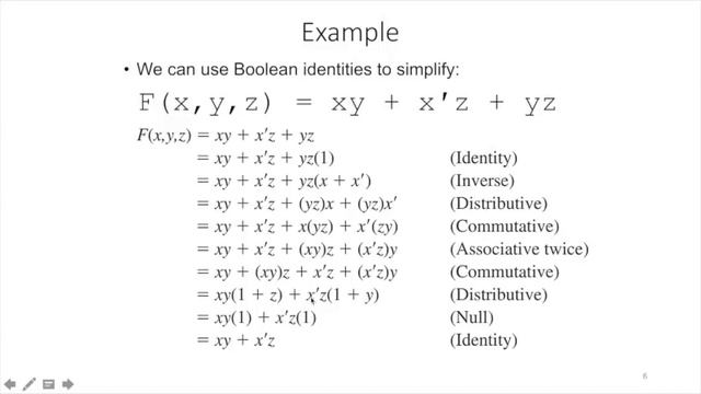 Boolean Identities and Canonical Forms смотреть онлайн