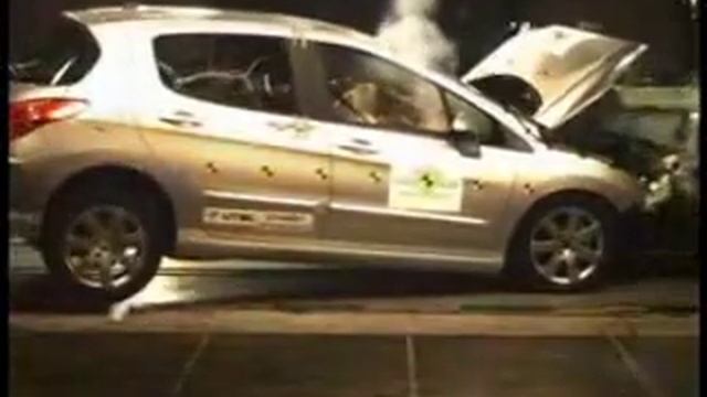 Peugeot 308 Краш тест смотреть онлайн