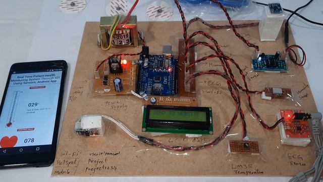 Design and Development of IoT Based Health Monitoring System смотреть онлайн