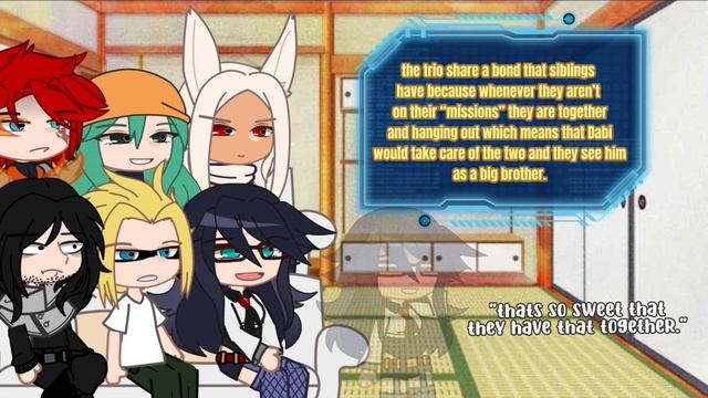 ・°☆ - “PRO HEROS reacts to…” \\ MY VIDEOS \\ villain deku au \\ @str7w смотреть онлайн