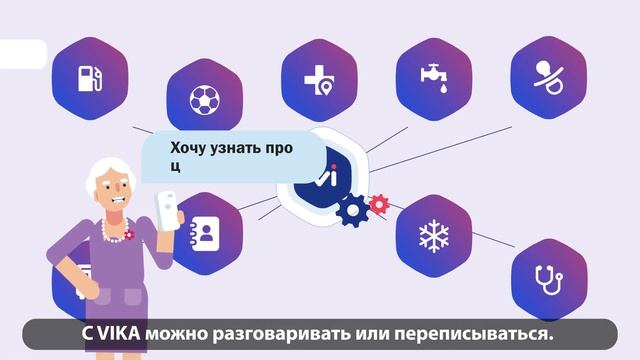 Нейронная сеть Вика