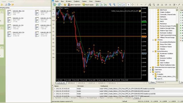 Как выгрузить из MetaTrader 5 архив котировок смотреть онлайн