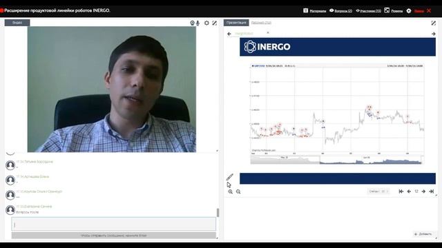 Характеристики работы робота INERGO Conservative, управление рисками на счете смотреть онлайн