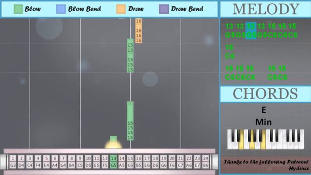 How to play Whatever It Takes by Imagine Dragons on Tremolo Harmonica 24 Holes (Tutorial) смотреть онлайн