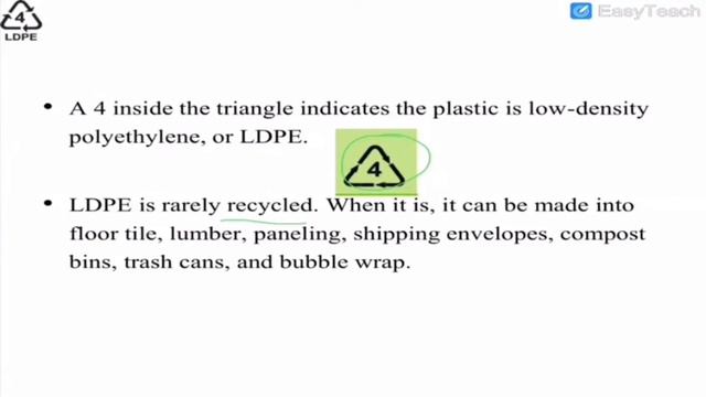 LOW DENSITY POLYETHYLENE (LDPE) HIGH DENSITY POLYETHYLENE ( HDPE) смотреть онлайн